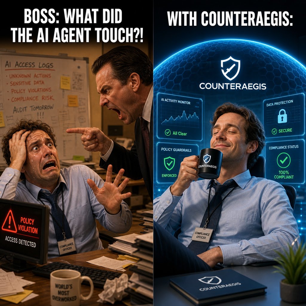 Split-panel meme showing stressed compliance without CounterAegis and calm compliance with CounterAegis controls.